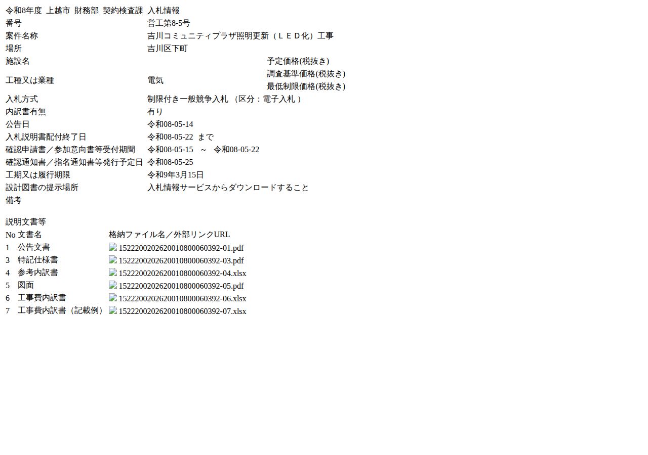 公告詳細ページの保存時点のスクリーンショット