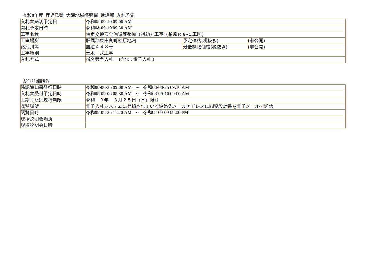 公告詳細ページの保存時点のスクリーンショット