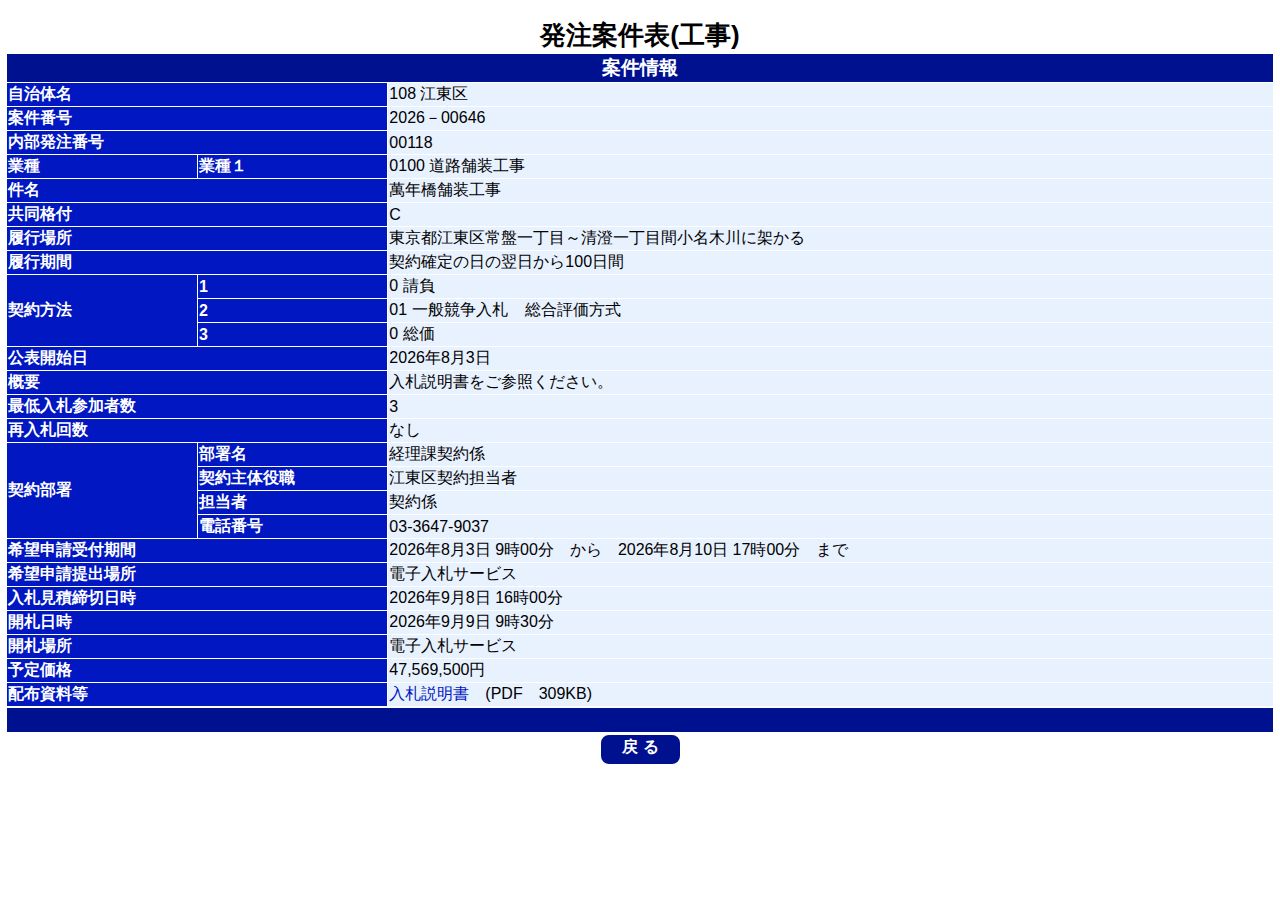 公告詳細ページの保存時点のスクリーンショット
