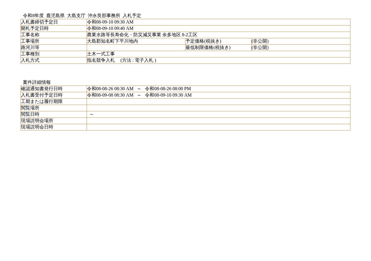 公告詳細ページの保存時点のスクリーンショット
