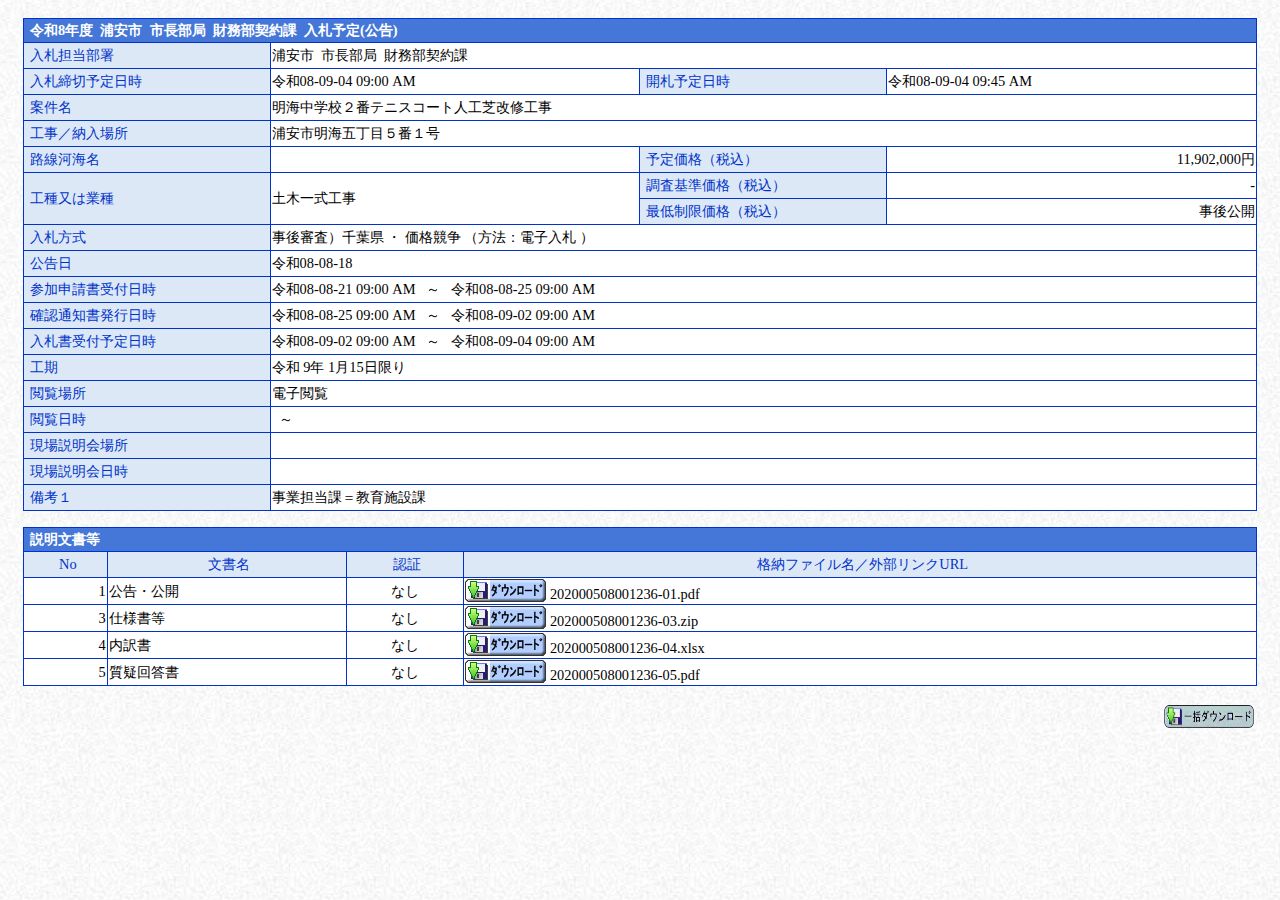 公告詳細ページの保存時点のスクリーンショット