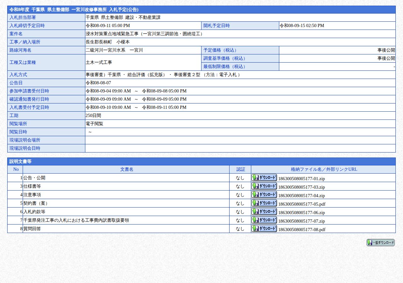 公告詳細ページの保存時点のスクリーンショット