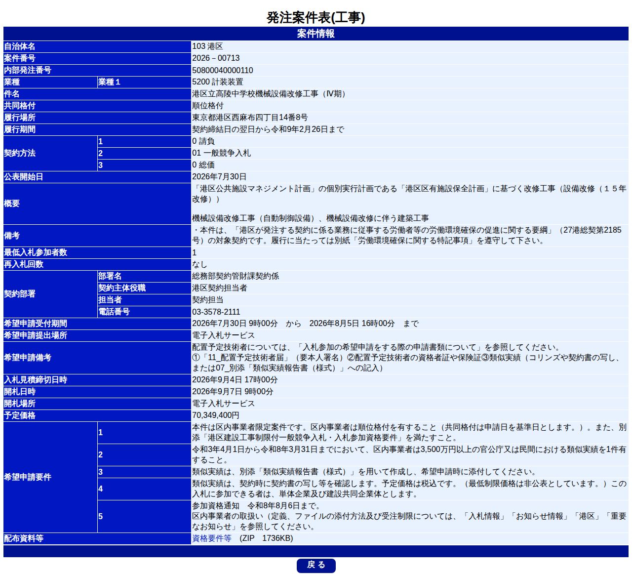 公告詳細ページの保存時点のスクリーンショット