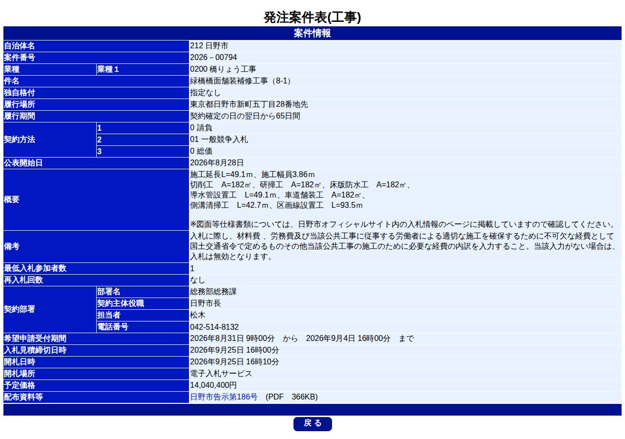 公告詳細ページの保存時点のスクリーンショット