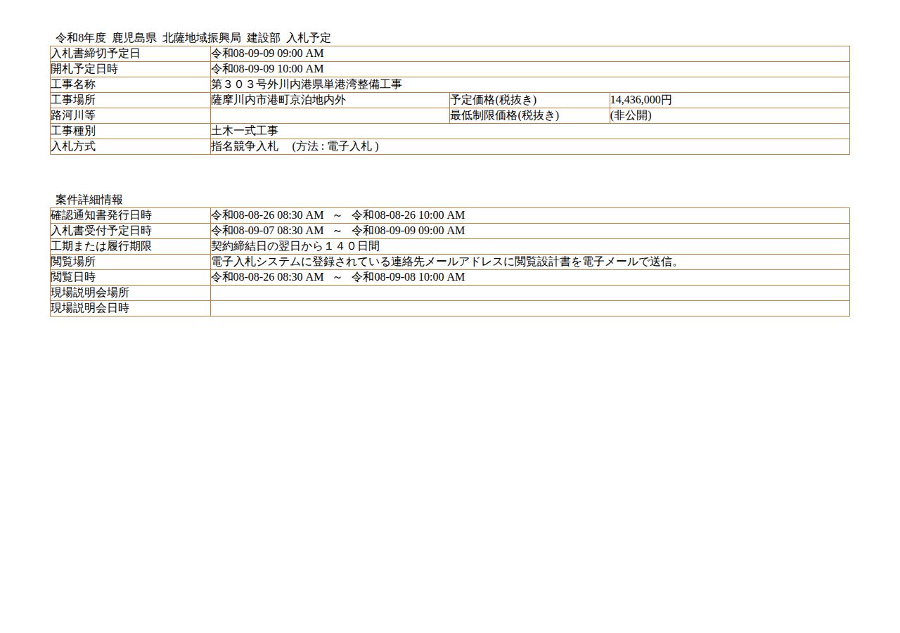 公告詳細ページの保存時点のスクリーンショット