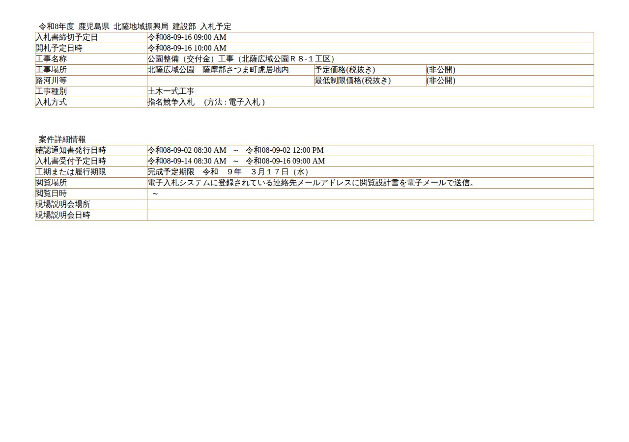 公告詳細ページの保存時点のスクリーンショット