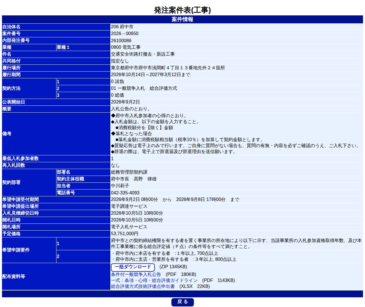公告詳細ページの保存時点のスクリーンショット