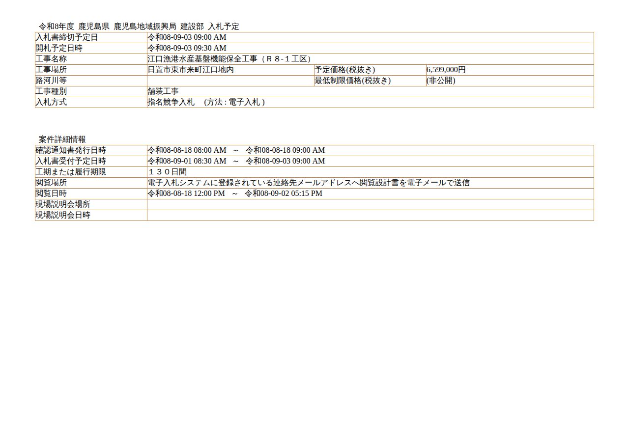 公告詳細ページの保存時点のスクリーンショット