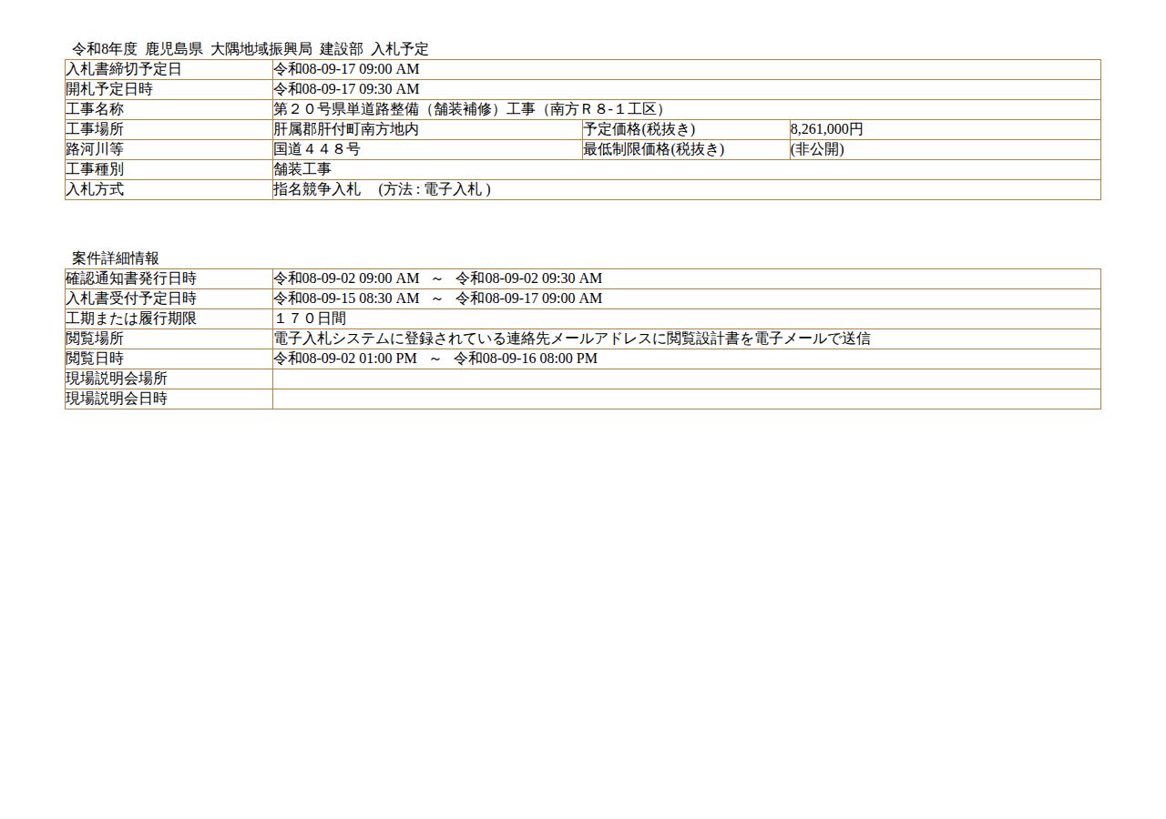 公告詳細ページの保存時点のスクリーンショット