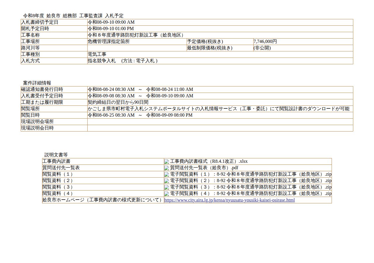 公告詳細ページの保存時点のスクリーンショット