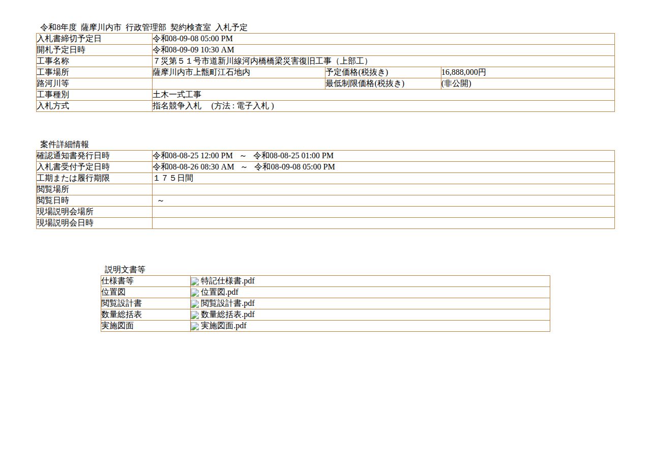 公告詳細ページの保存時点のスクリーンショット