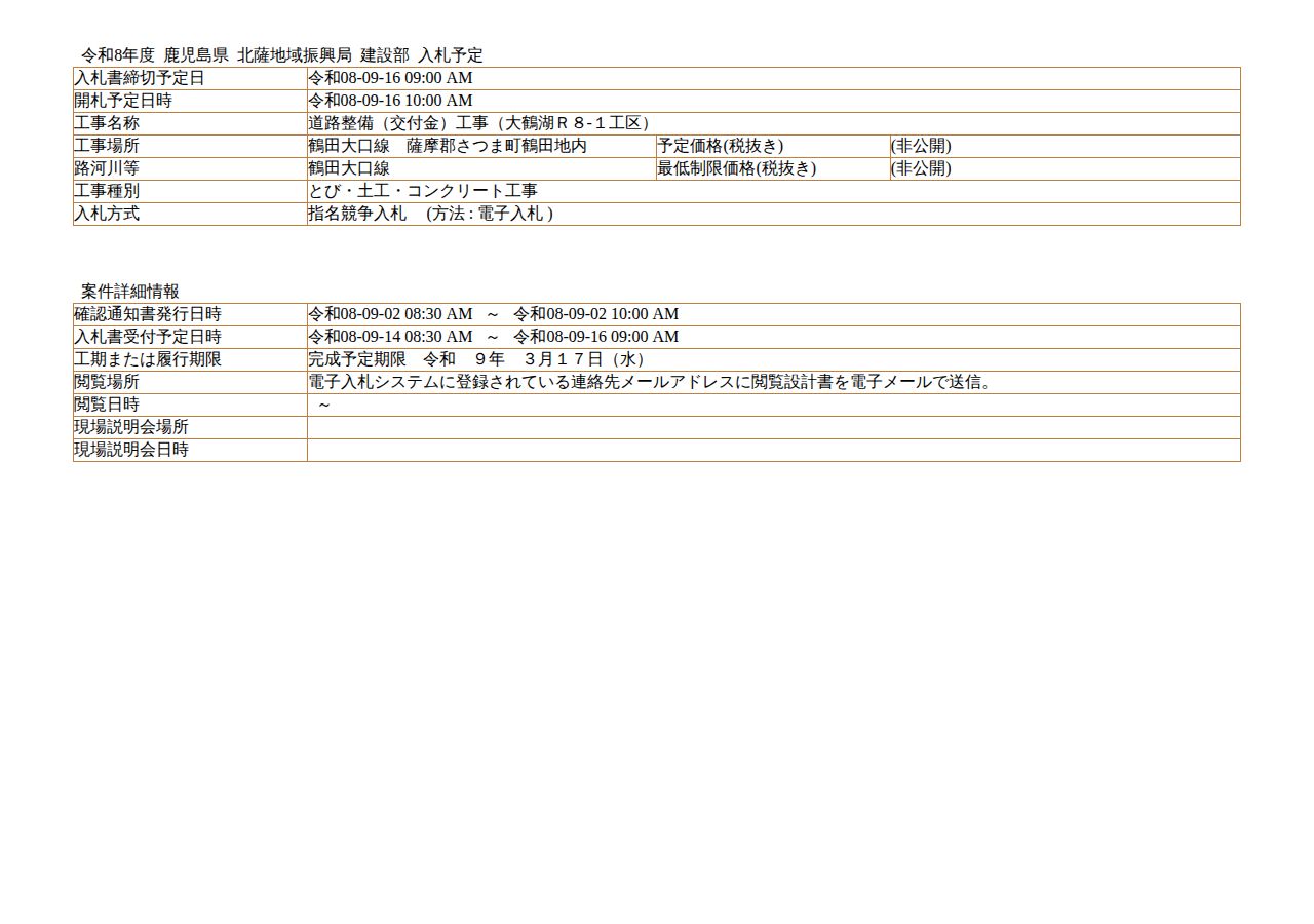 公告詳細ページの保存時点のスクリーンショット