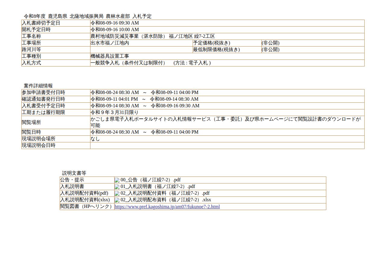 公告詳細ページの保存時点のスクリーンショット