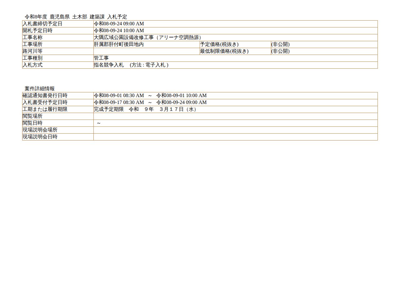 公告詳細ページの保存時点のスクリーンショット