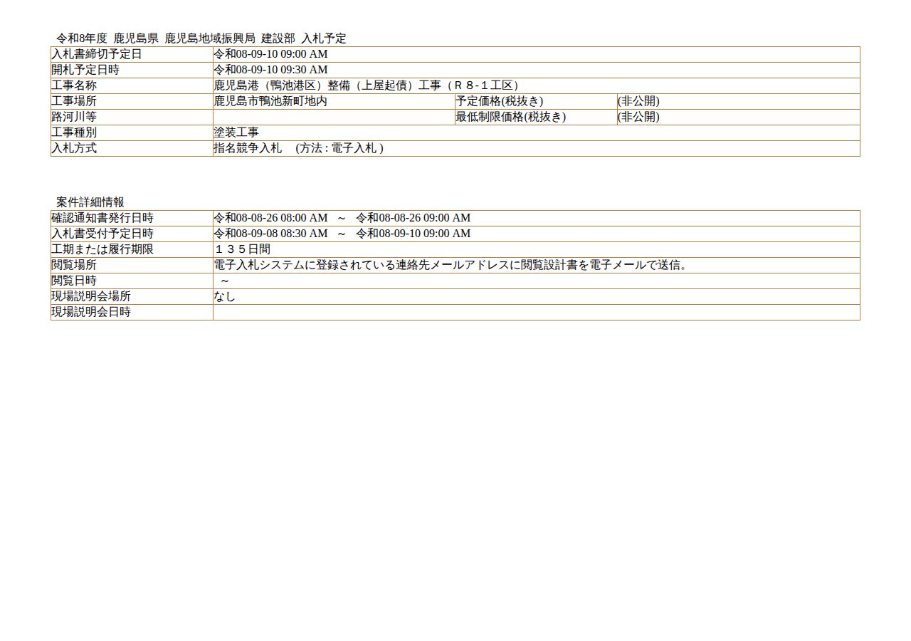 公告詳細ページの保存時点のスクリーンショット