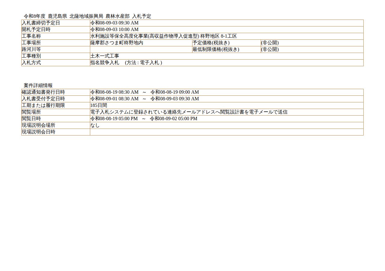 公告詳細ページの保存時点のスクリーンショット