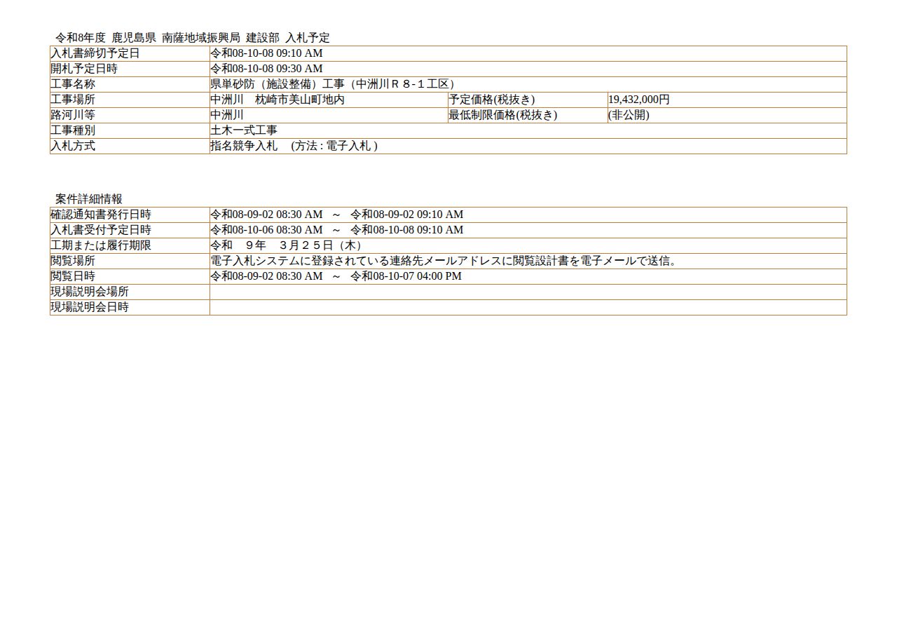 公告詳細ページの保存時点のスクリーンショット