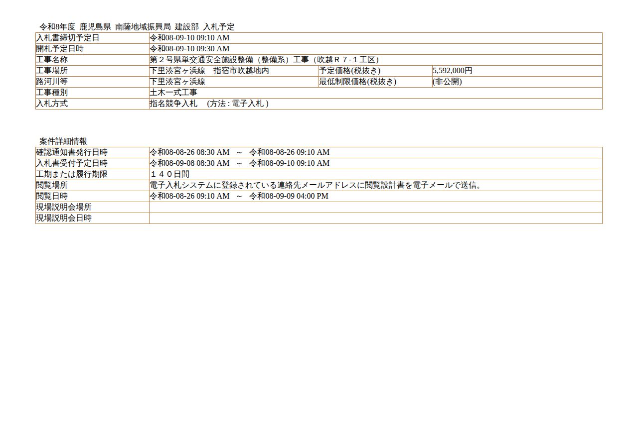公告詳細ページの保存時点のスクリーンショット