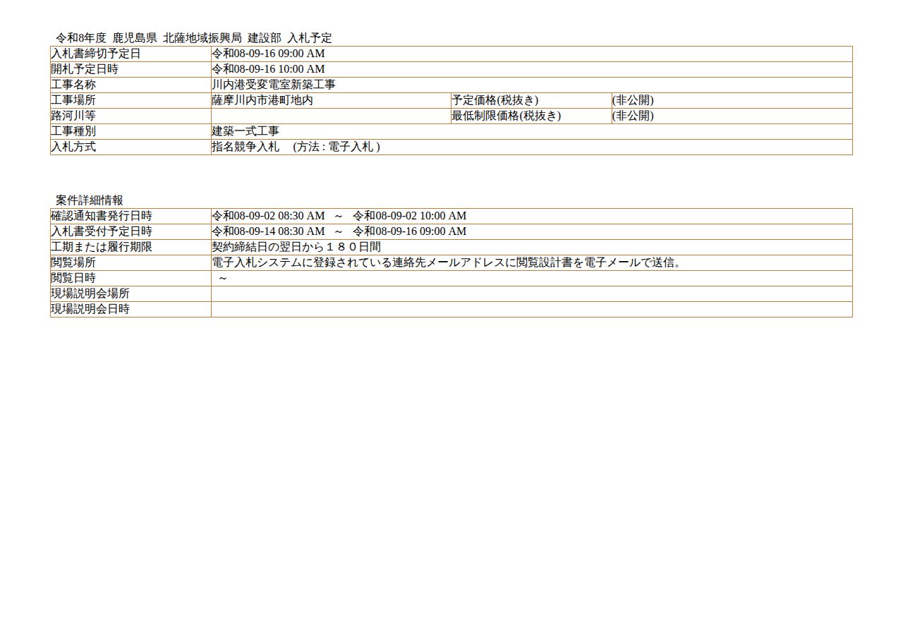 公告詳細ページの保存時点のスクリーンショット