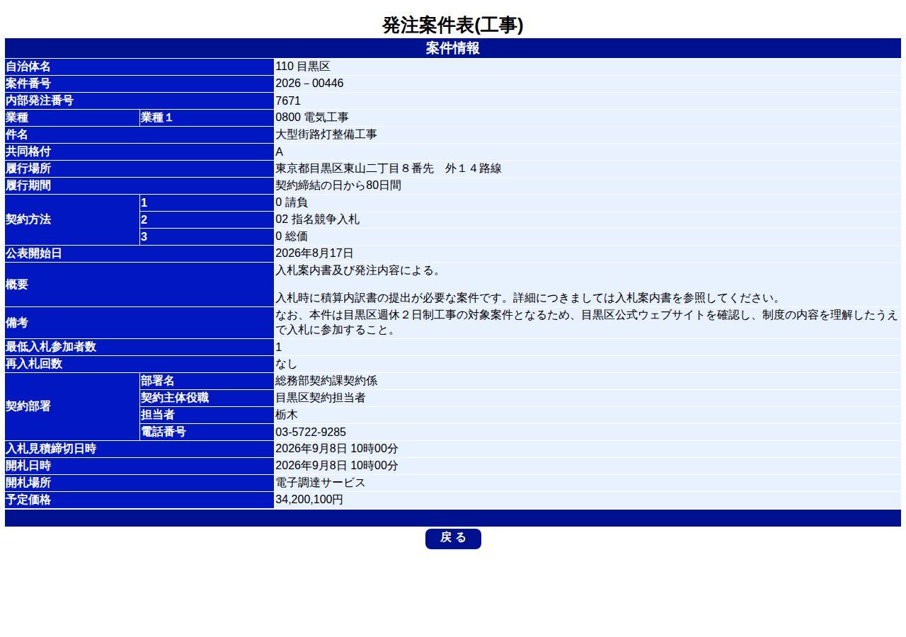公告詳細ページの保存時点のスクリーンショット