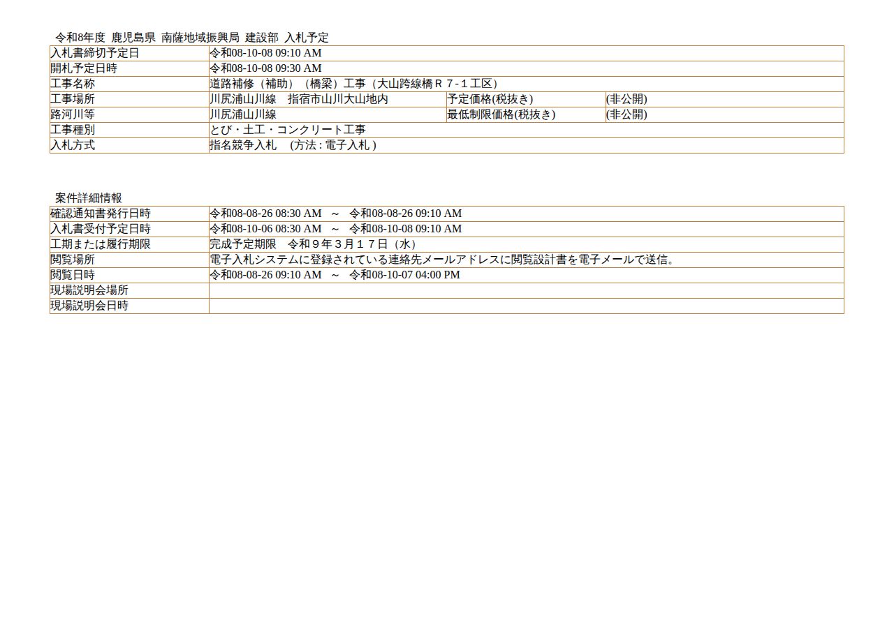 公告詳細ページの保存時点のスクリーンショット
