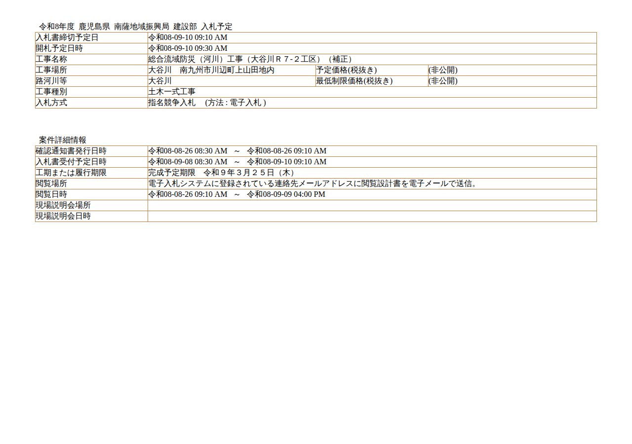 公告詳細ページの保存時点のスクリーンショット