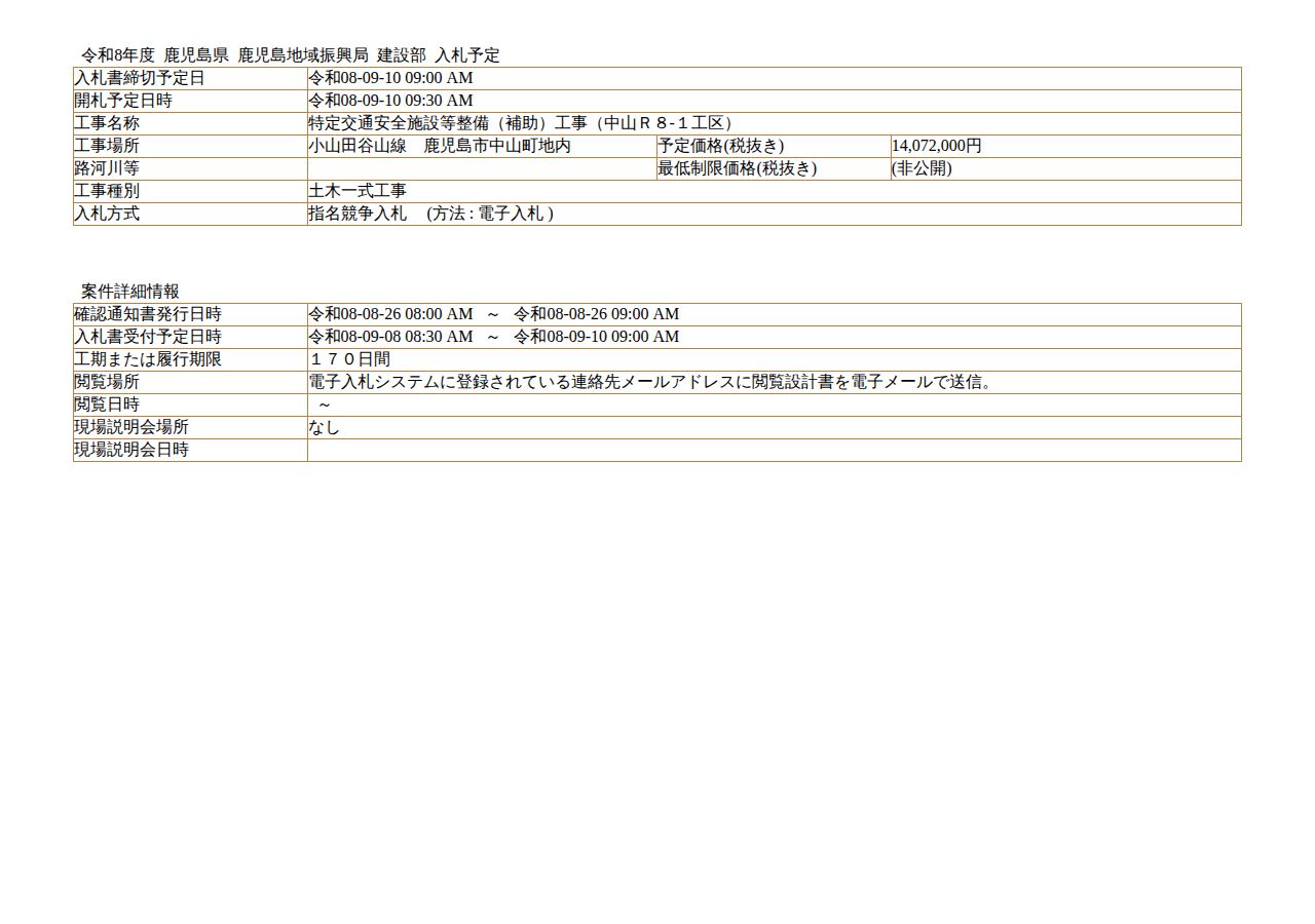 公告詳細ページの保存時点のスクリーンショット