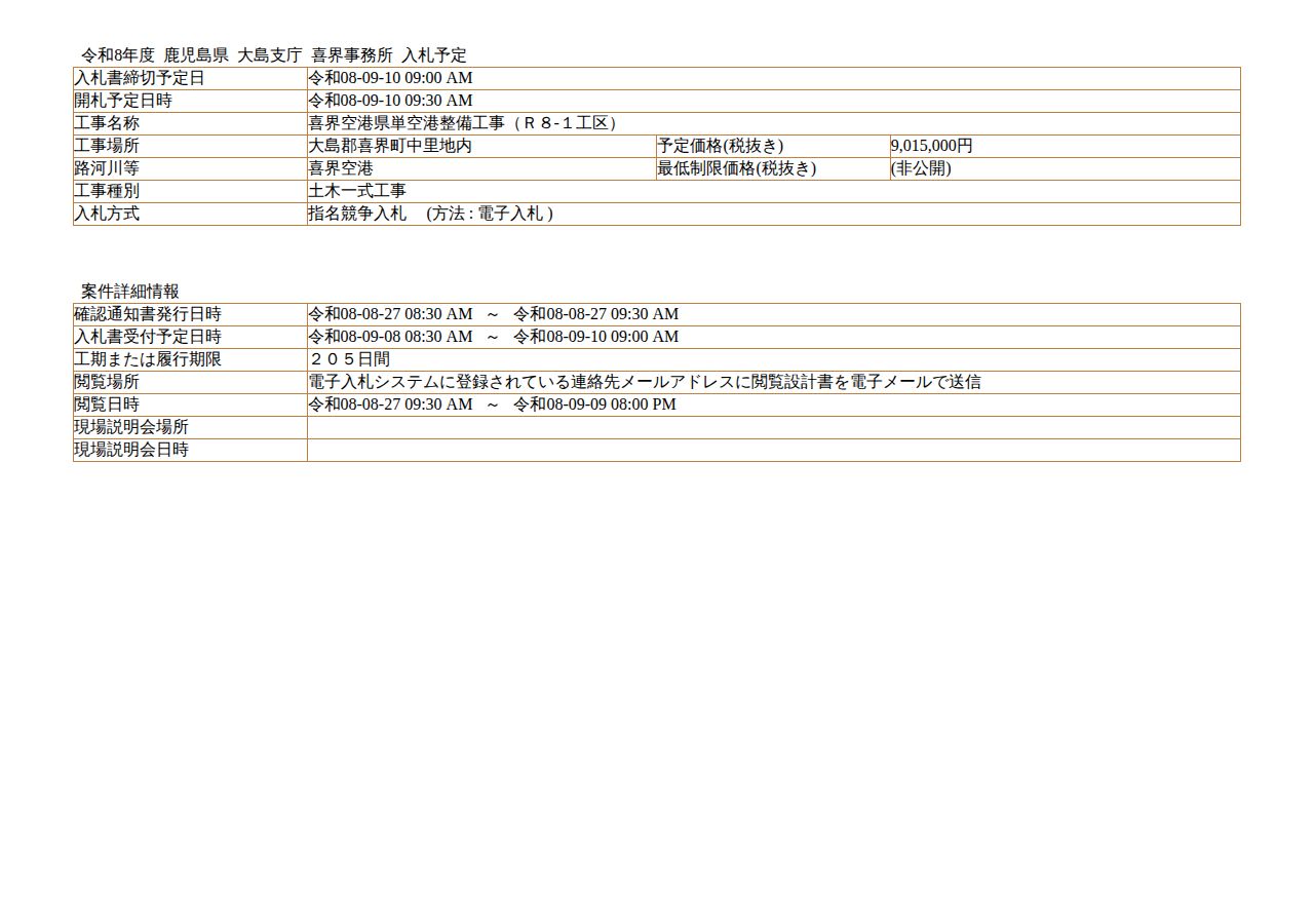 公告詳細ページの保存時点のスクリーンショット