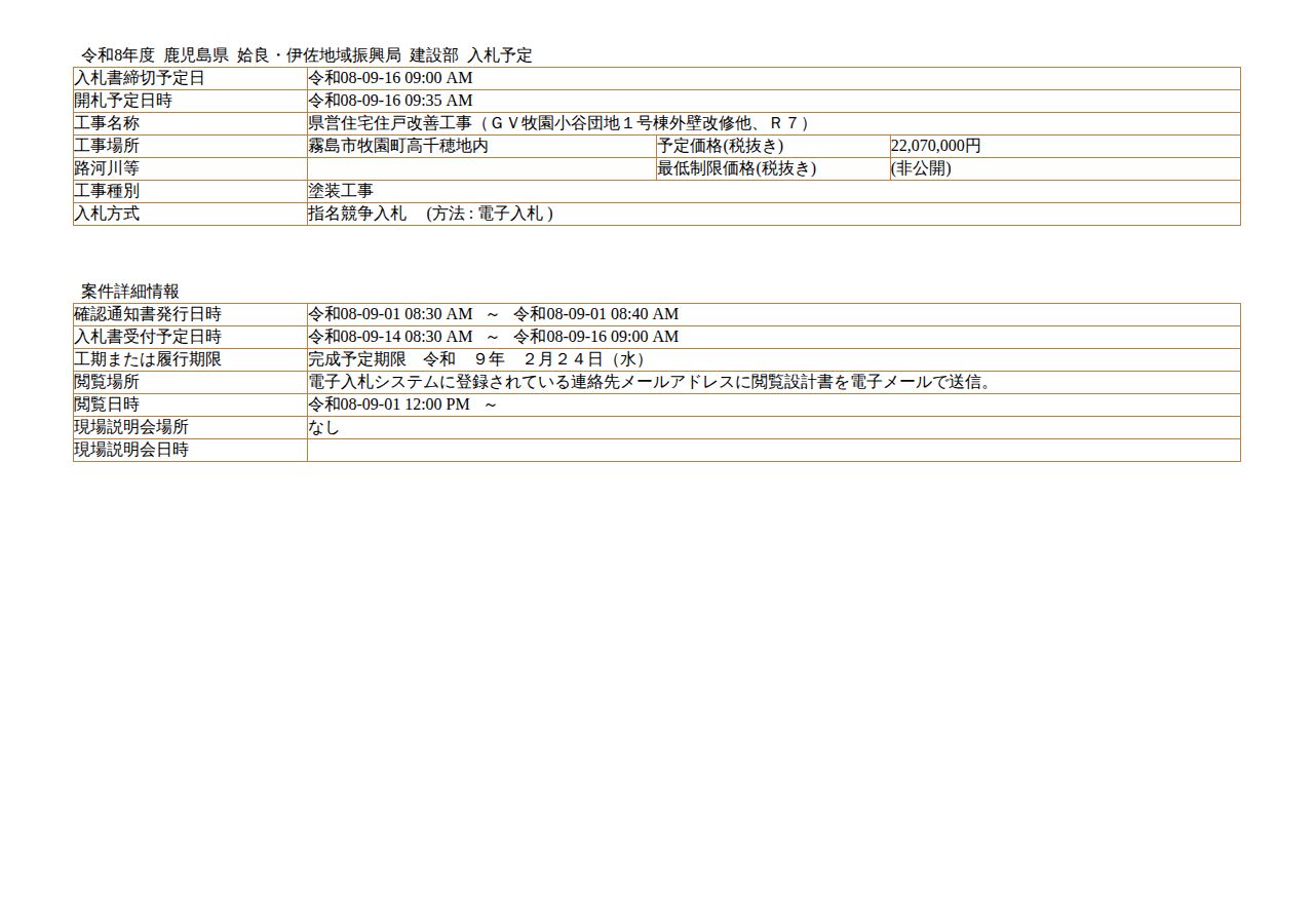 公告詳細ページの保存時点のスクリーンショット