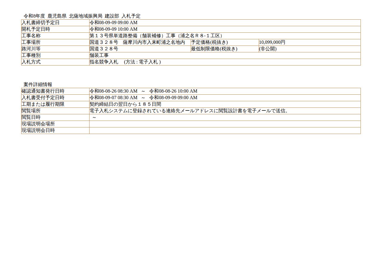 公告詳細ページの保存時点のスクリーンショット