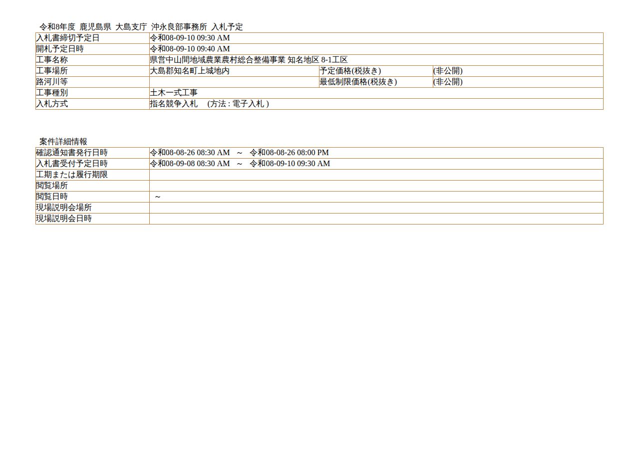 公告詳細ページの保存時点のスクリーンショット