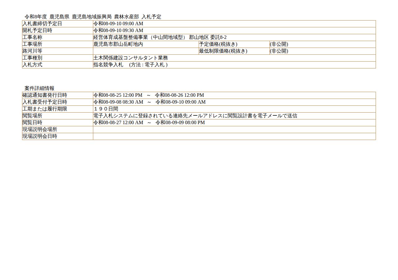 公告詳細ページの保存時点のスクリーンショット