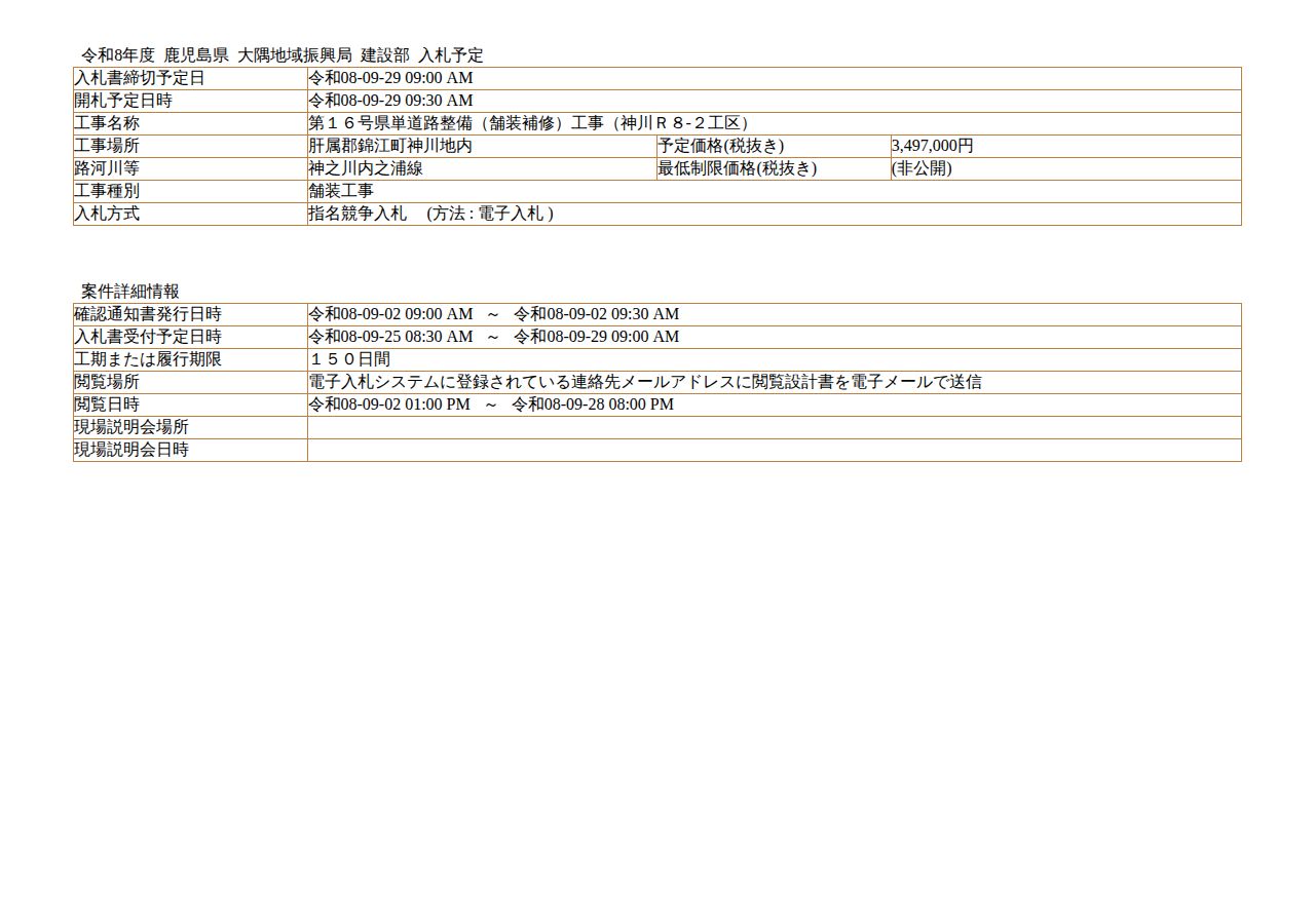 公告詳細ページの保存時点のスクリーンショット