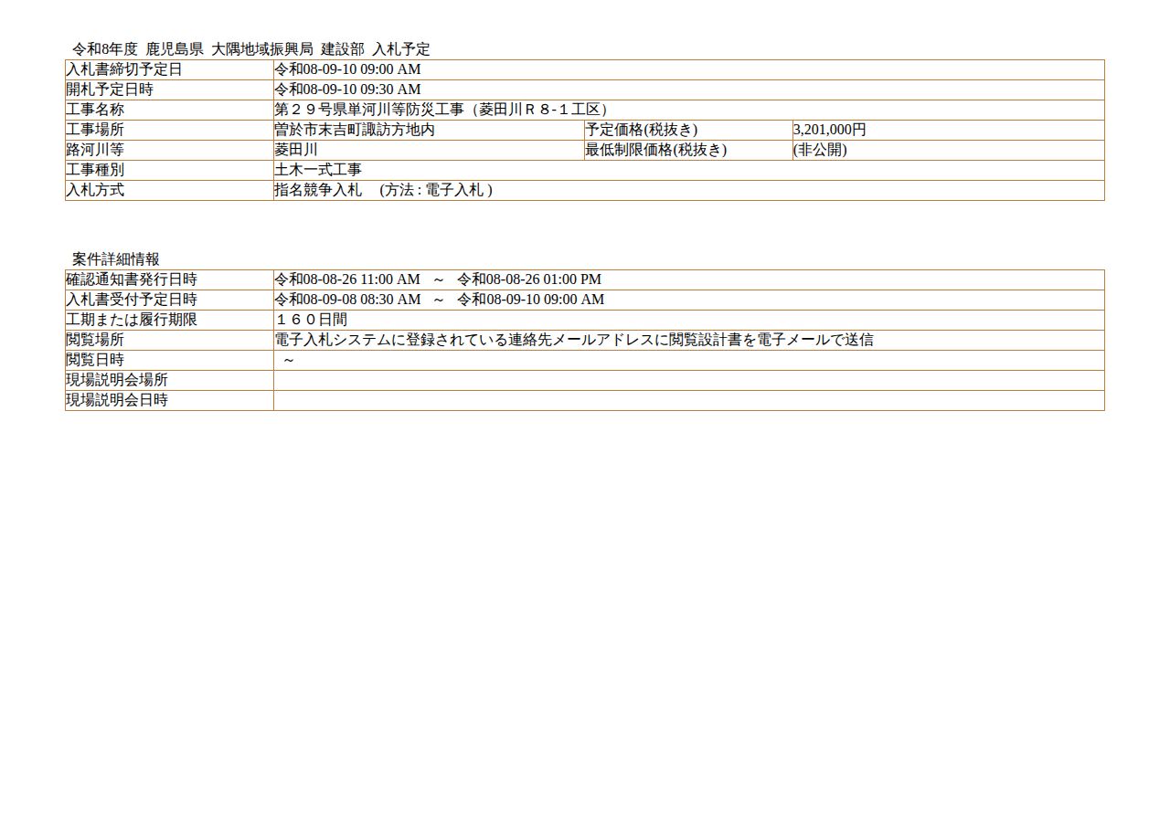 公告詳細ページの保存時点のスクリーンショット