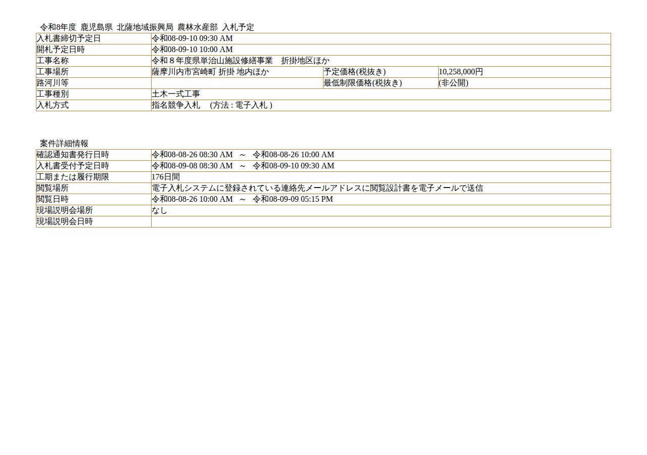公告詳細ページの保存時点のスクリーンショット