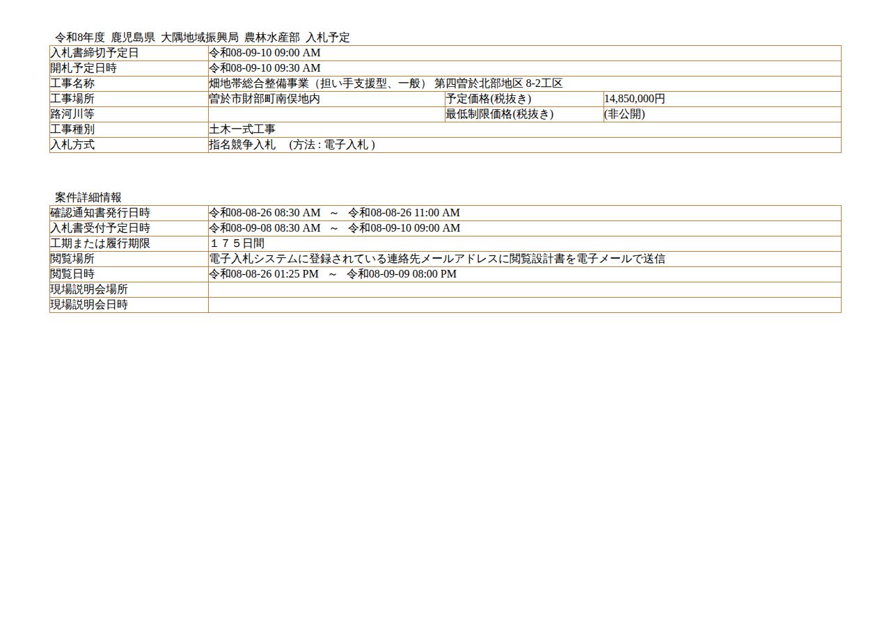公告詳細ページの保存時点のスクリーンショット
