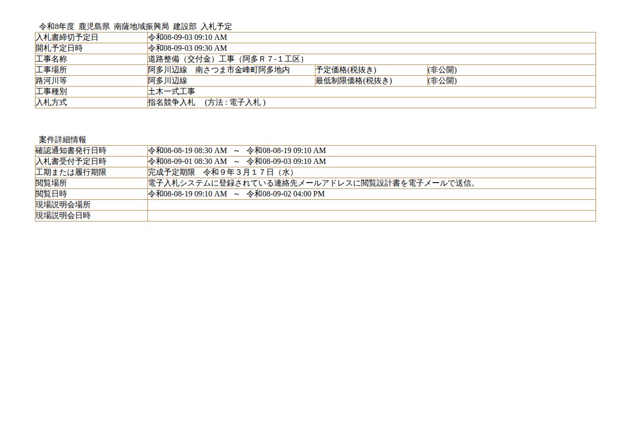 公告詳細ページの保存時点のスクリーンショット