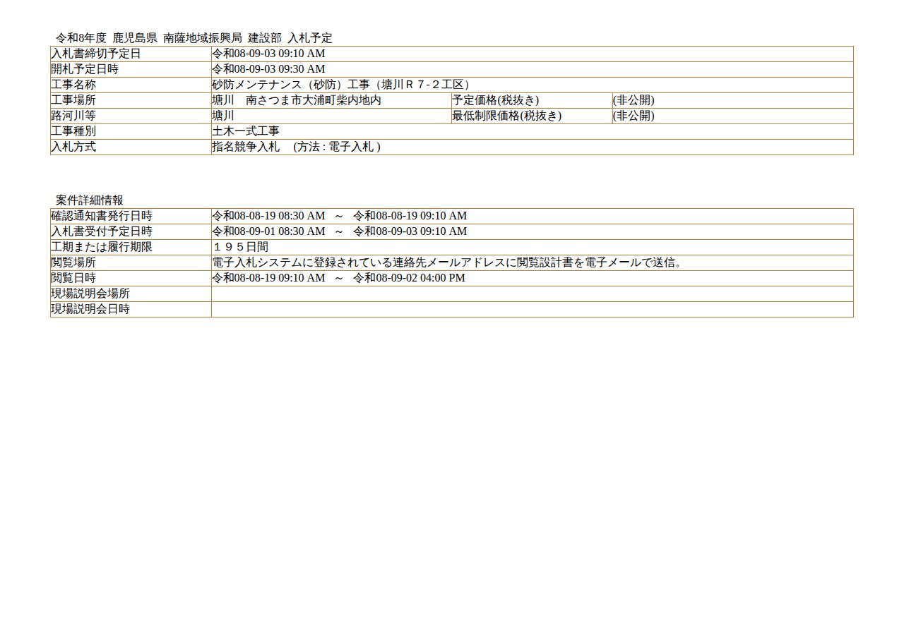 公告詳細ページの保存時点のスクリーンショット