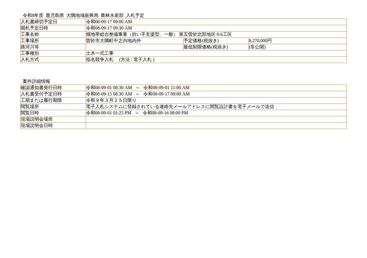 公告詳細ページの保存時点のスクリーンショット