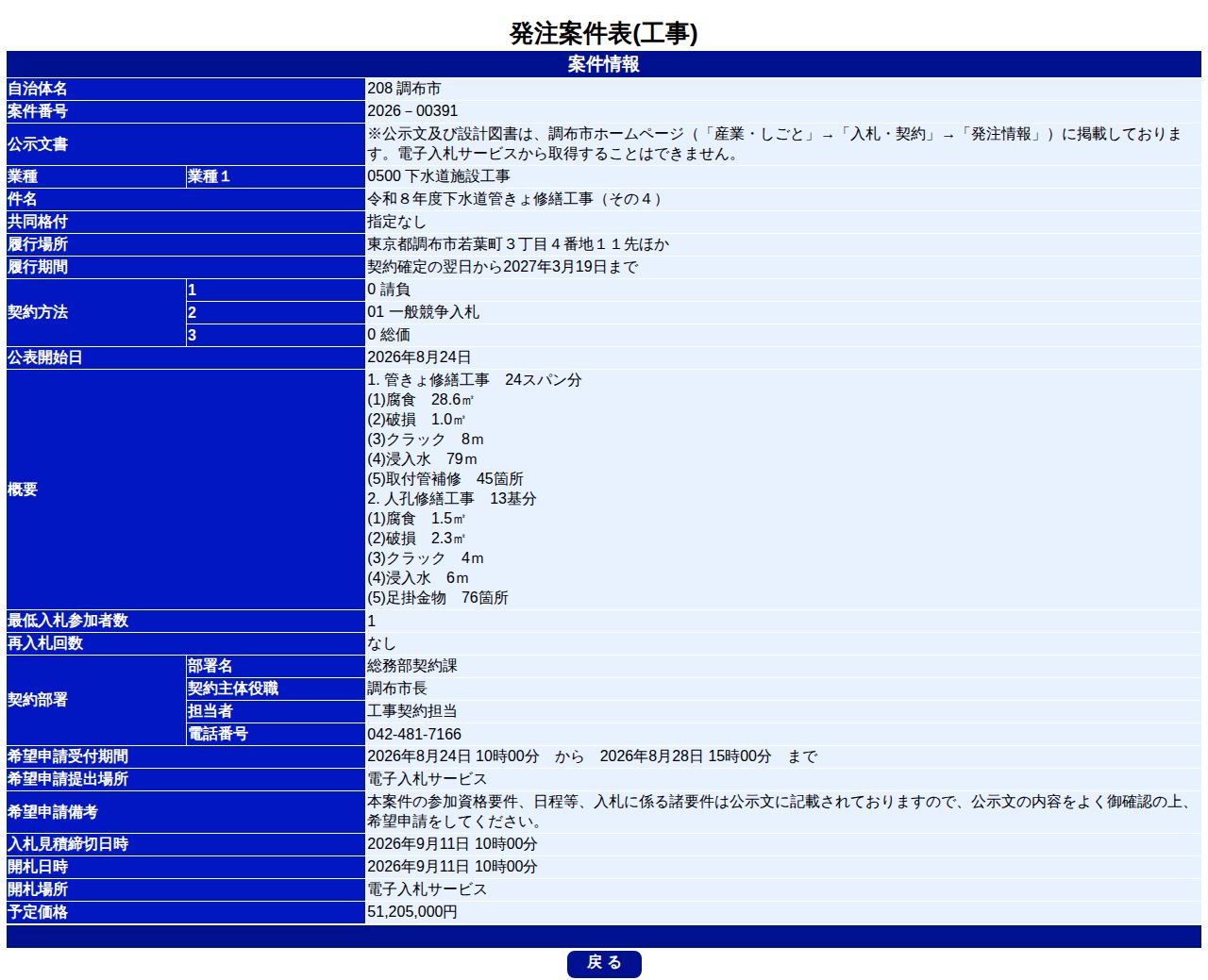 公告詳細ページの保存時点のスクリーンショット