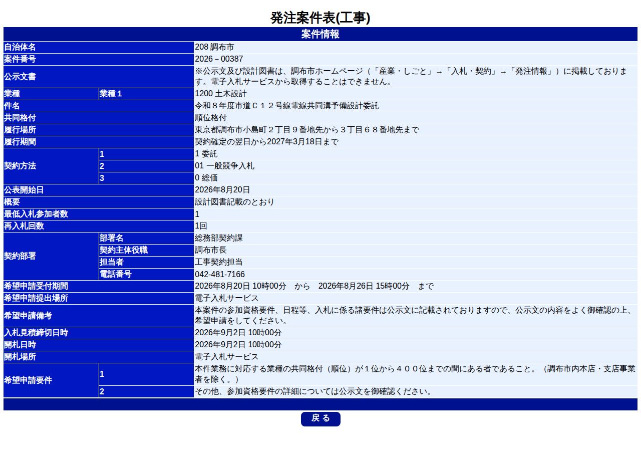 公告詳細ページの保存時点のスクリーンショット
