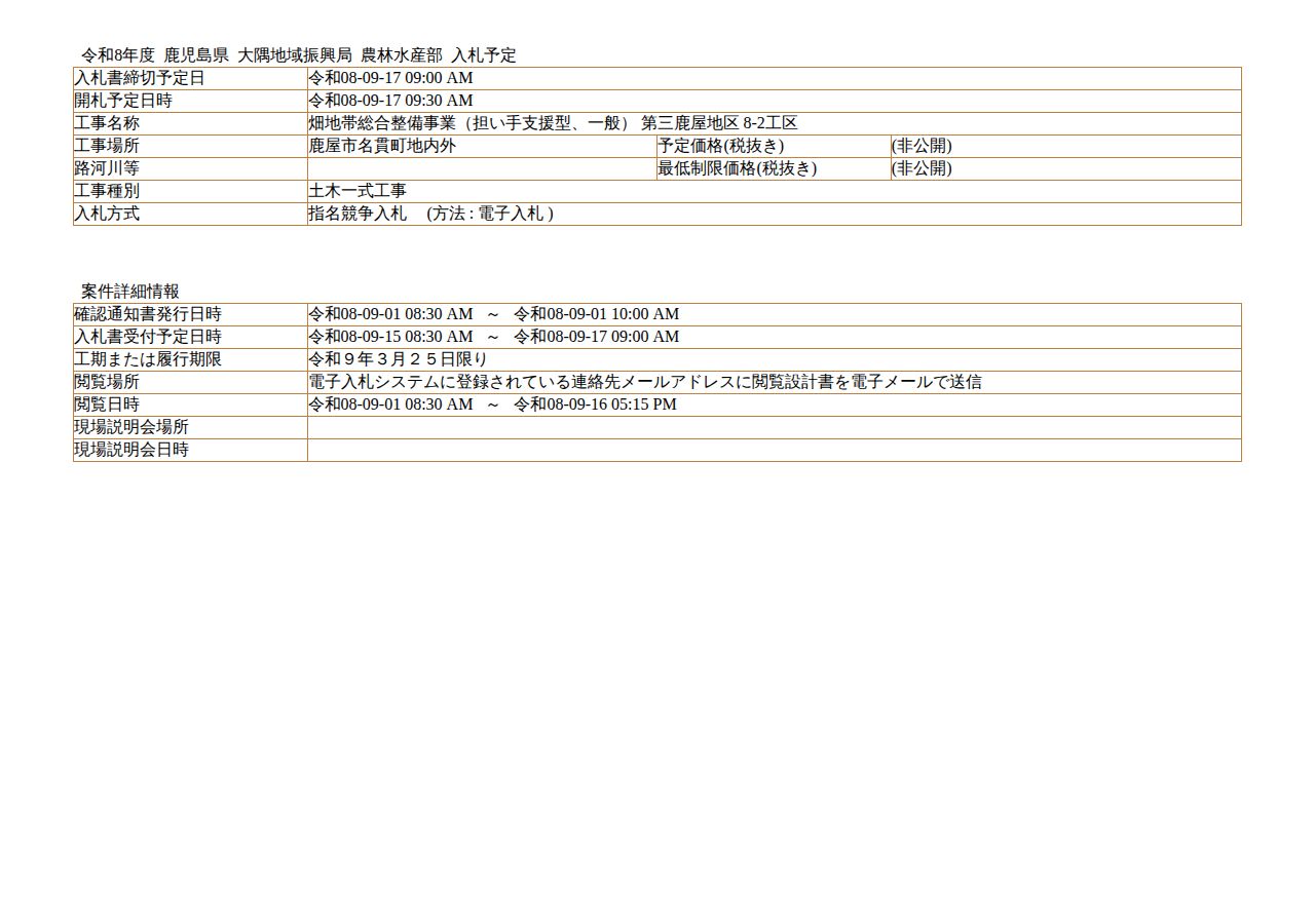 公告詳細ページの保存時点のスクリーンショット