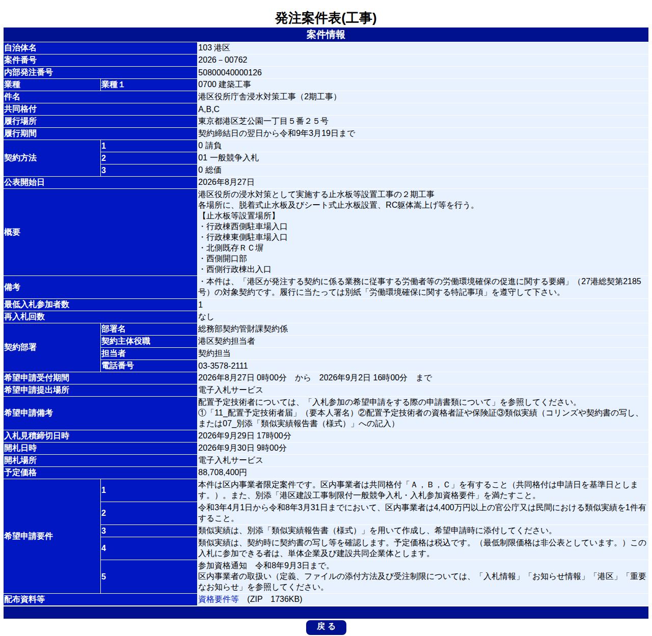 公告詳細ページの保存時点のスクリーンショット