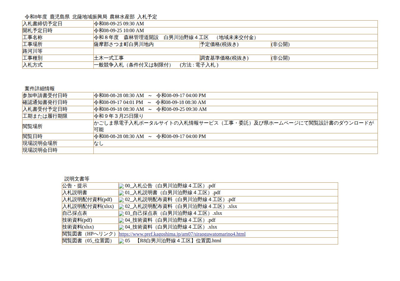 公告詳細ページの保存時点のスクリーンショット