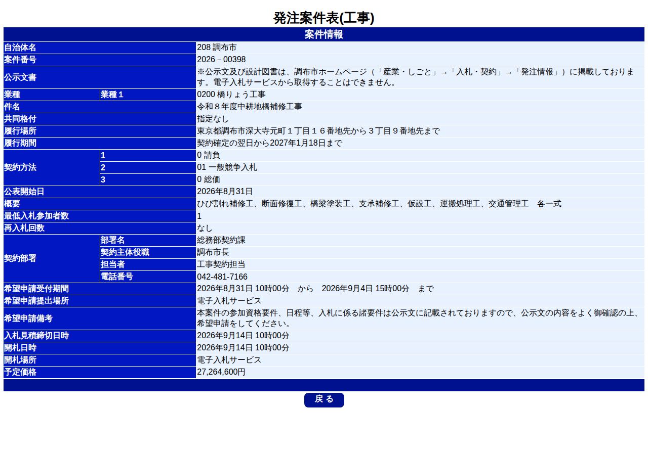 公告詳細ページの保存時点のスクリーンショット