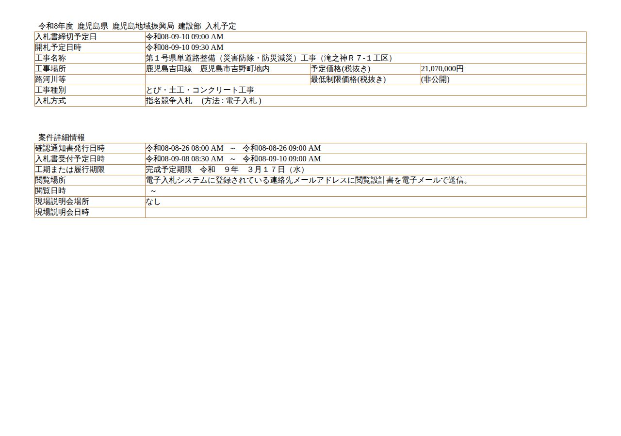 公告詳細ページの保存時点のスクリーンショット