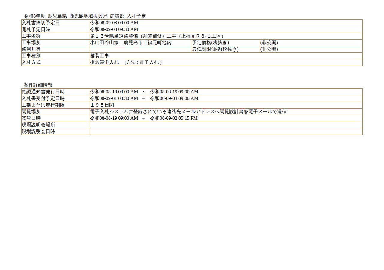 公告詳細ページの保存時点のスクリーンショット