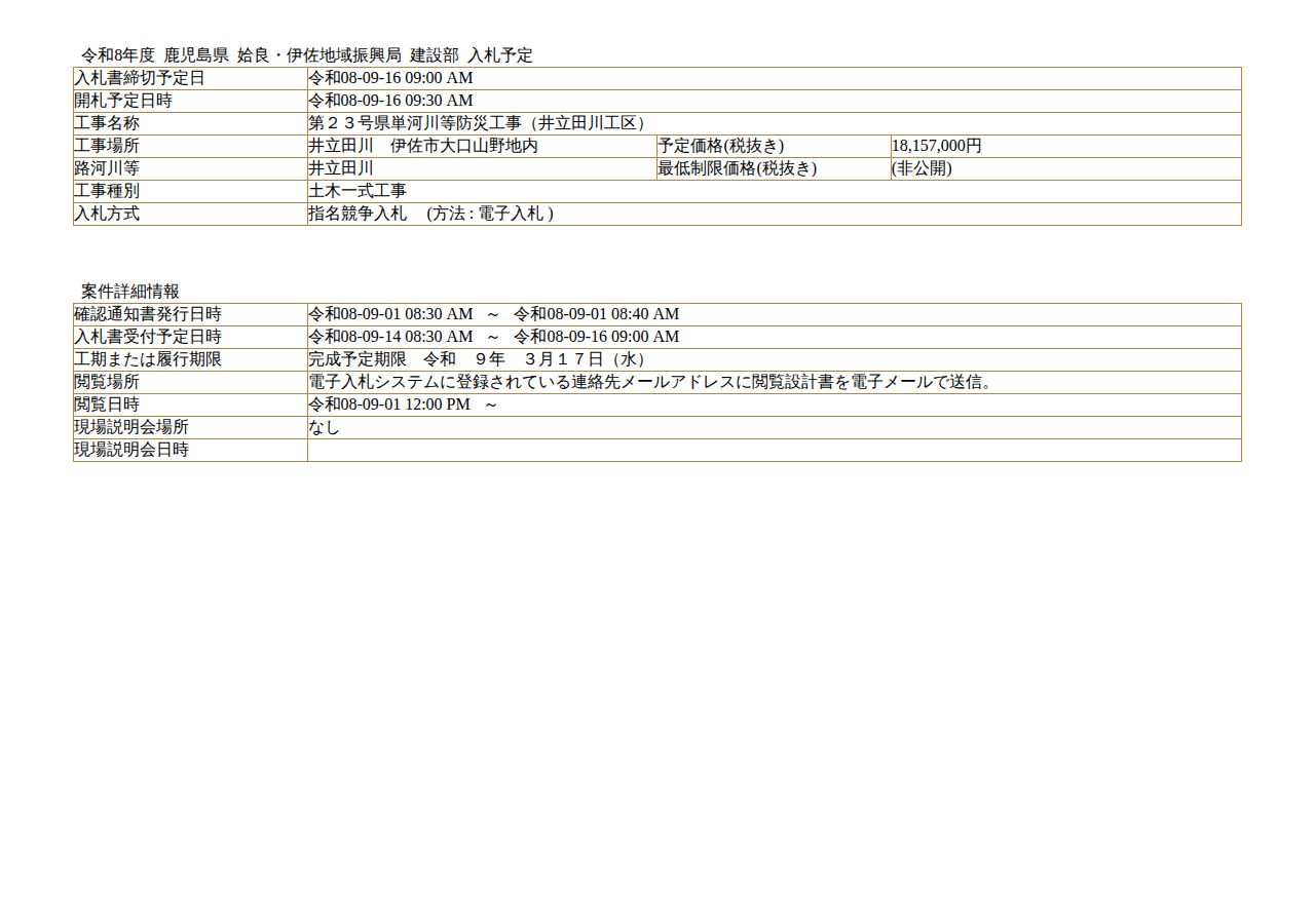 公告詳細ページの保存時点のスクリーンショット