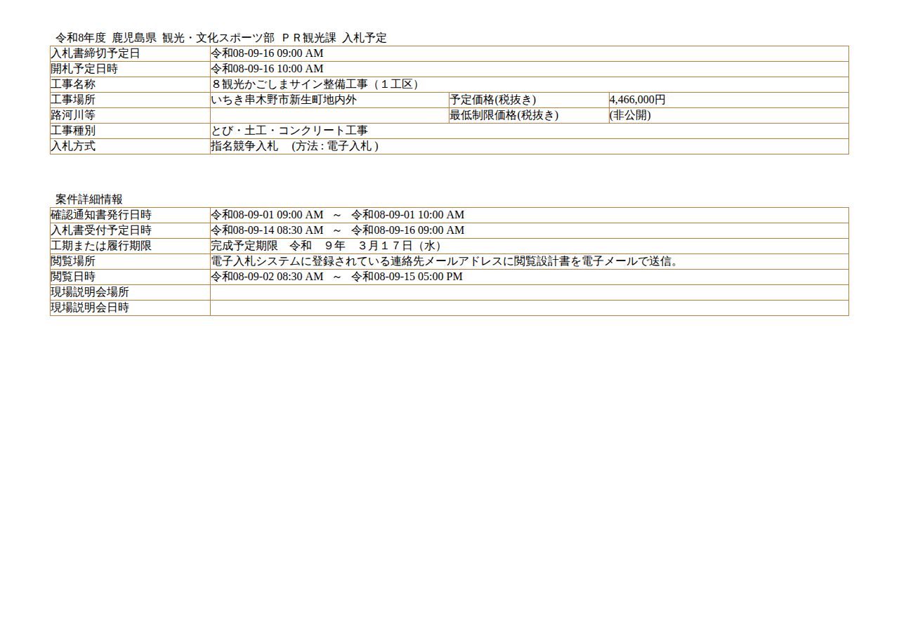 公告詳細ページの保存時点のスクリーンショット
